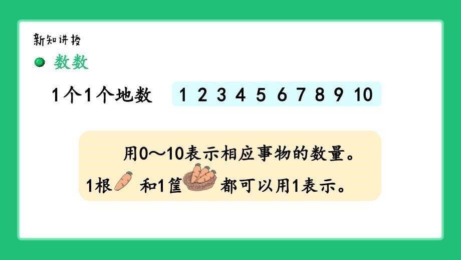 北师大版（2024）一年级数学上册期末总复习《10以内数的认识》精品课件_第5页