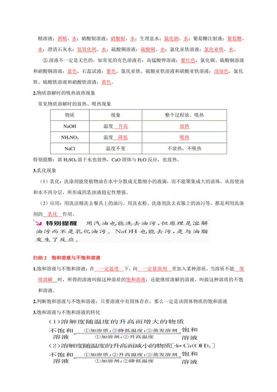 2024年考点 溶液及其及配制 （解析版）_第2页