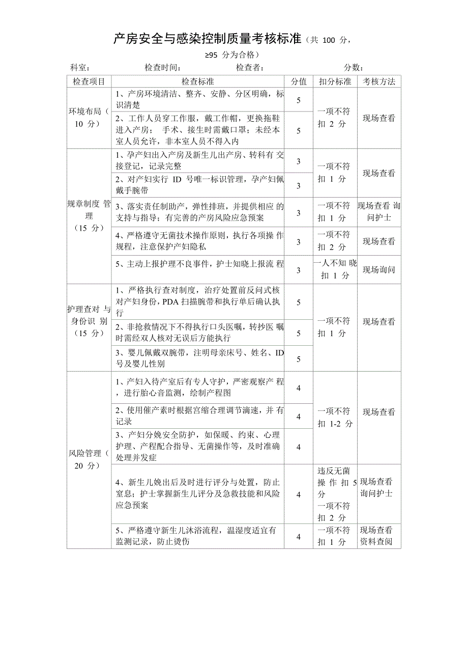 产房安全与感染控制质量考核标准_第1页