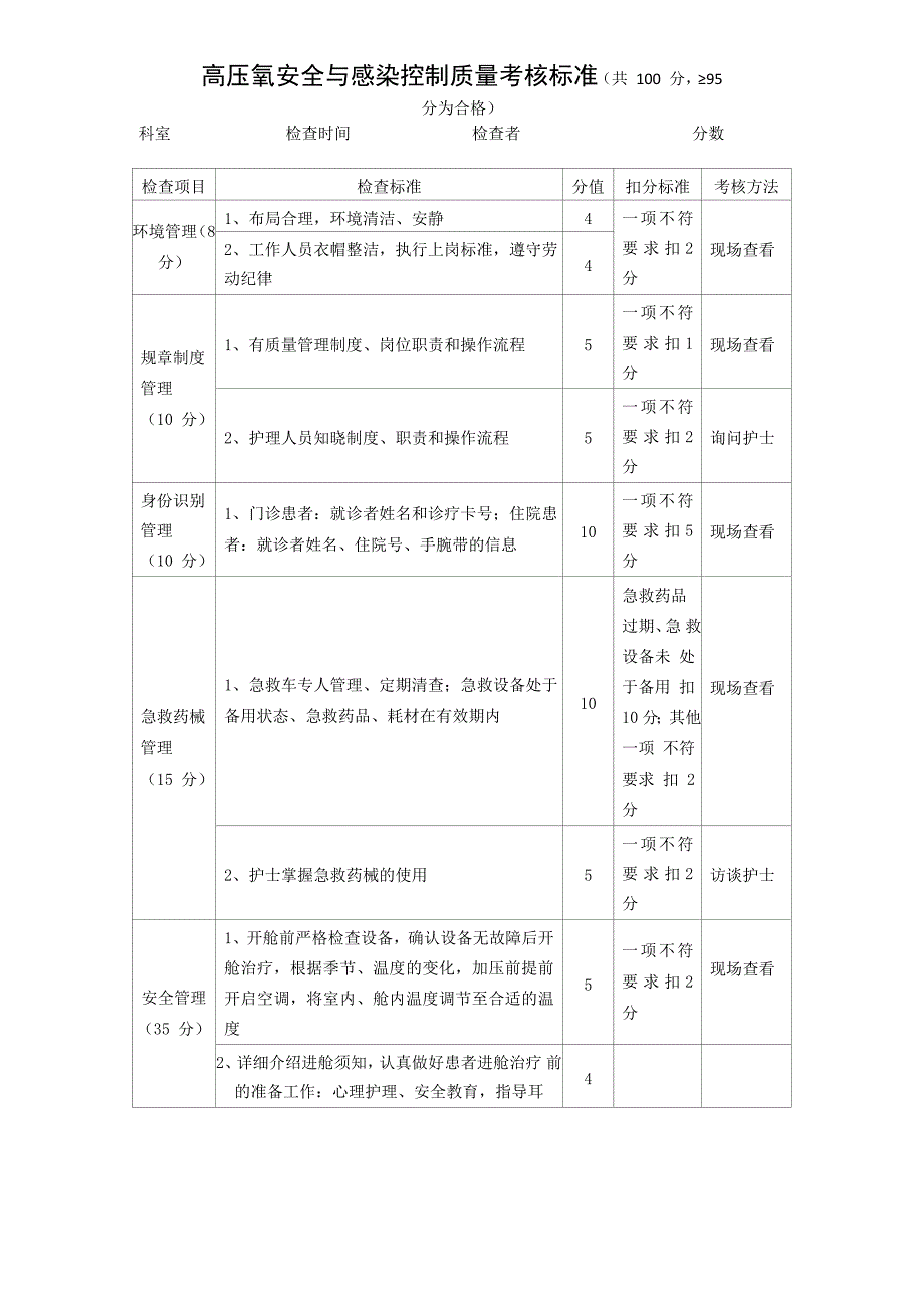 高压氧安全与感染控制质量考核标准_第1页