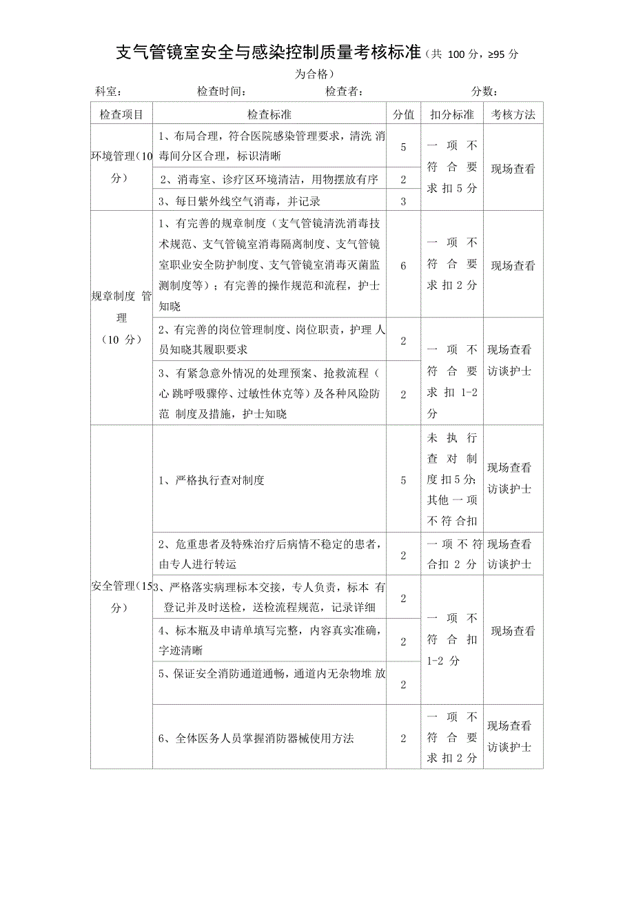 支气管镜室安全与感染控制质量考核标准_第1页