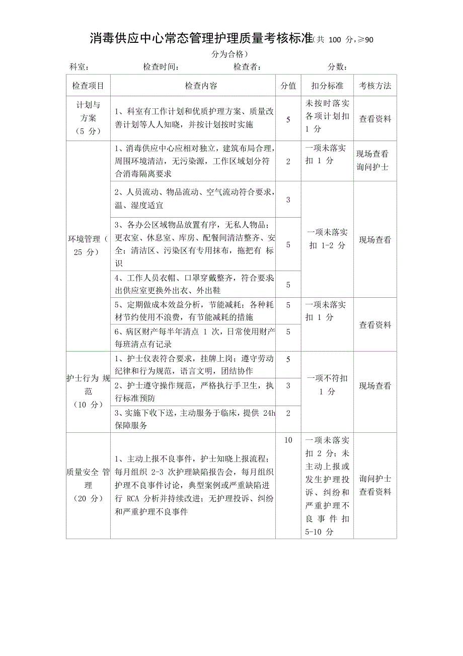 消毒供应中心常态管理护理质量考核标准_第1页