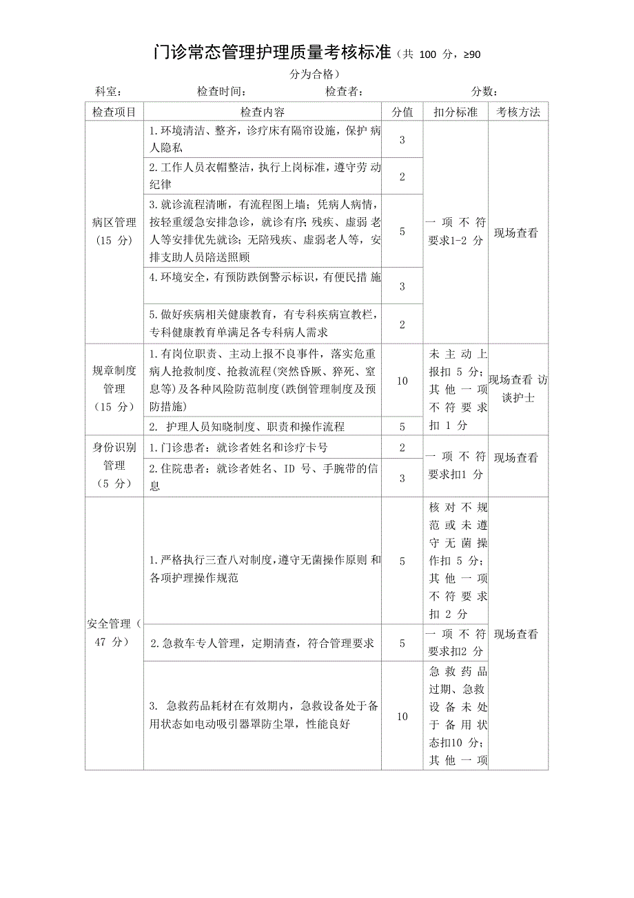 门诊常态管理护理质量考核标准_第1页