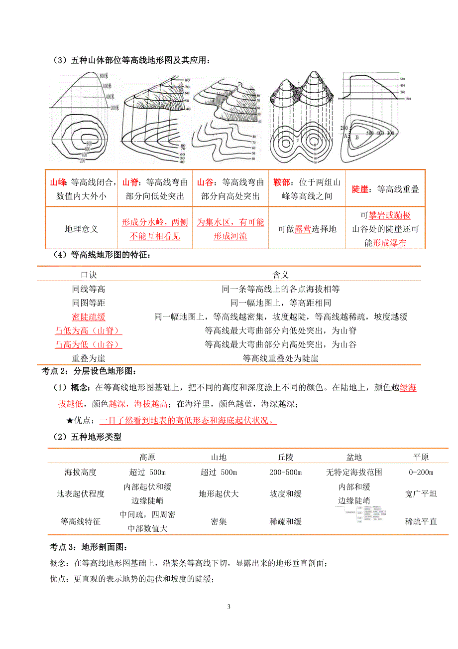 2024-2025学年人教版七年级地理上学期期中知识清单：第二章 地图_第3页