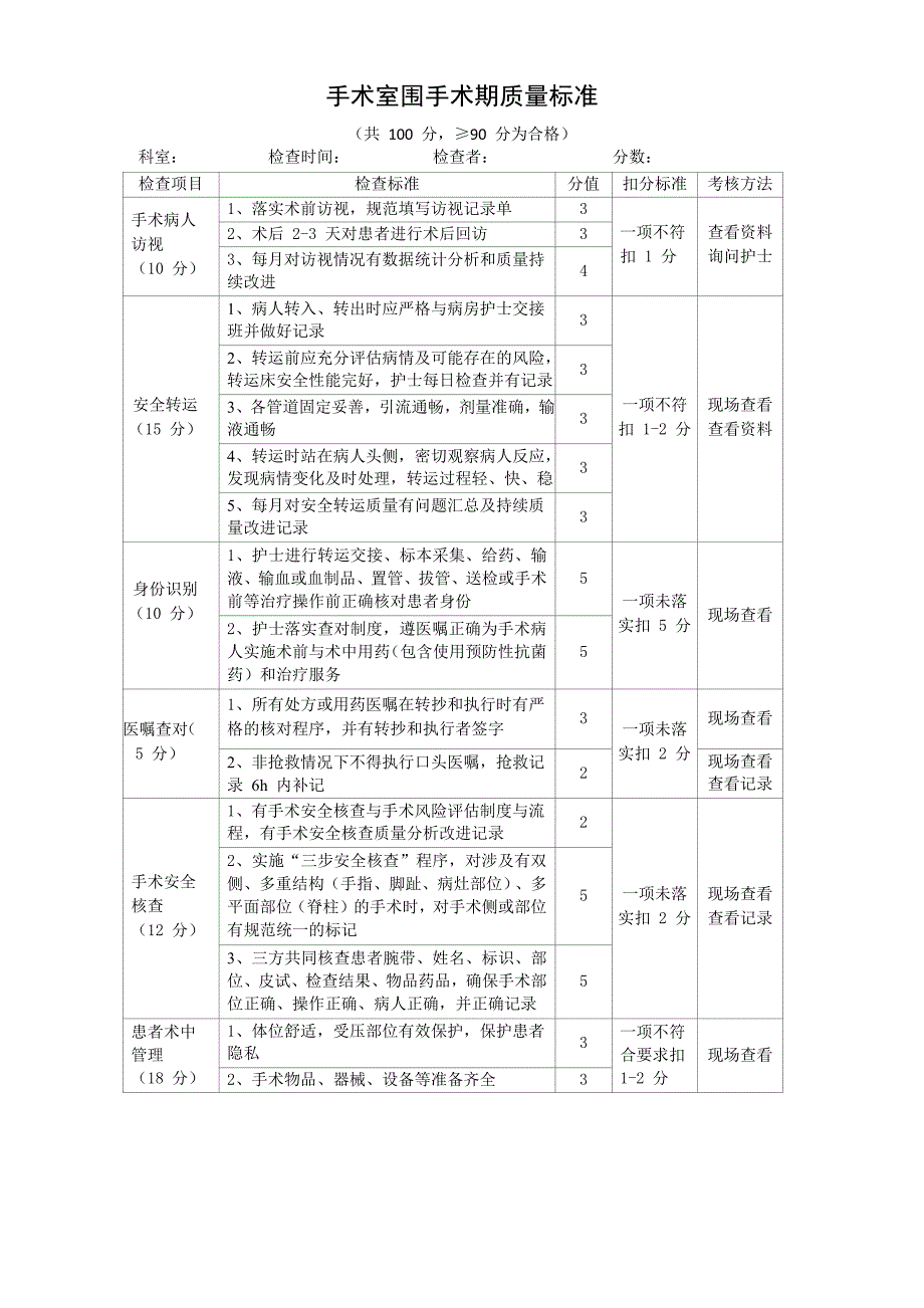 手术室围手术期质量标准_第1页