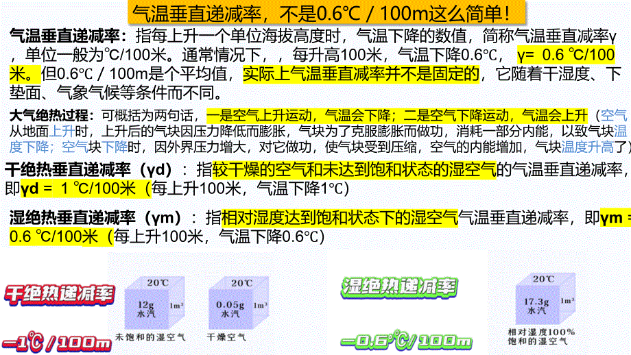 2025届高三二轮专题复习课件+焚风效应_第3页