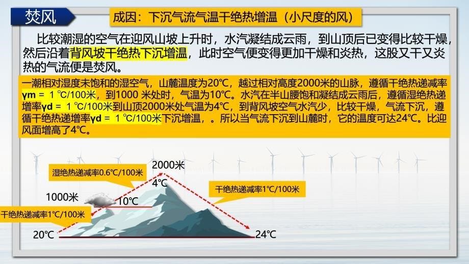 2025届高三二轮专题复习课件+焚风效应_第5页