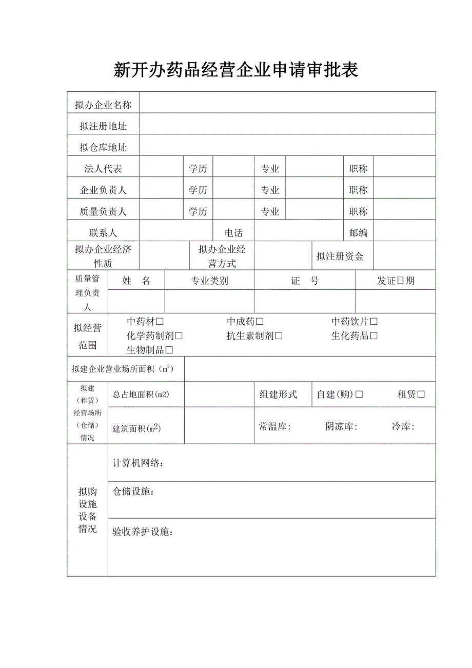 2023年药品医疗器械食品生产食品经营行政许可申请审批表_第2页