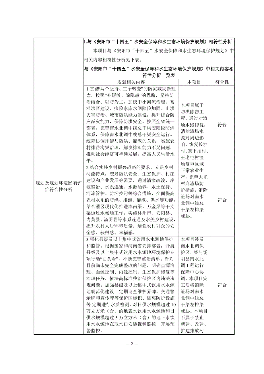 弃渣场水毁修复项目环境影响报告表_第4页