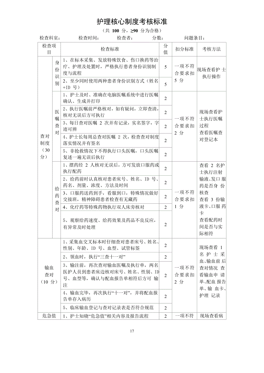 护理核心制度考核标准_第1页