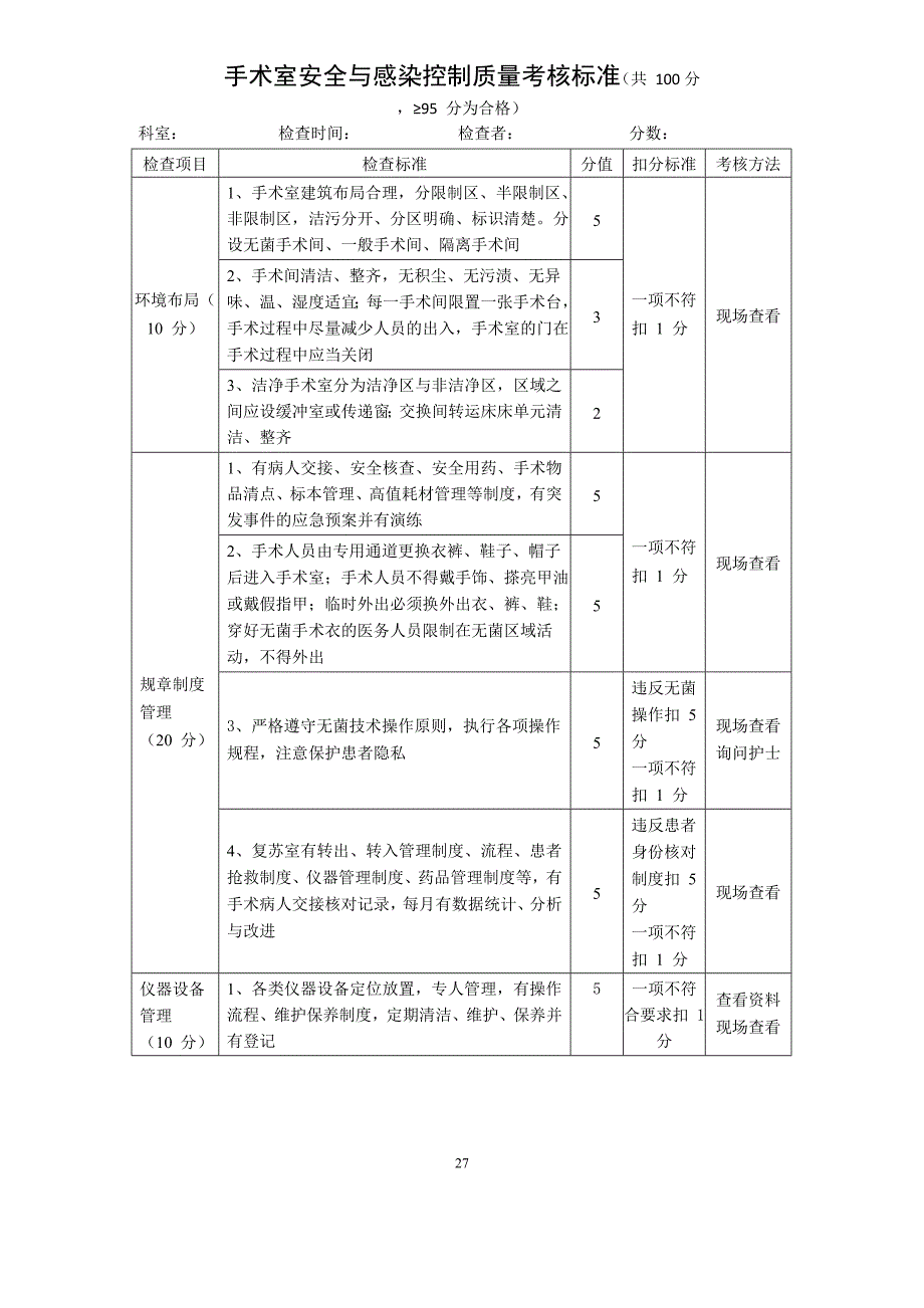 手术室安全与感染控制质量考核标准_第1页