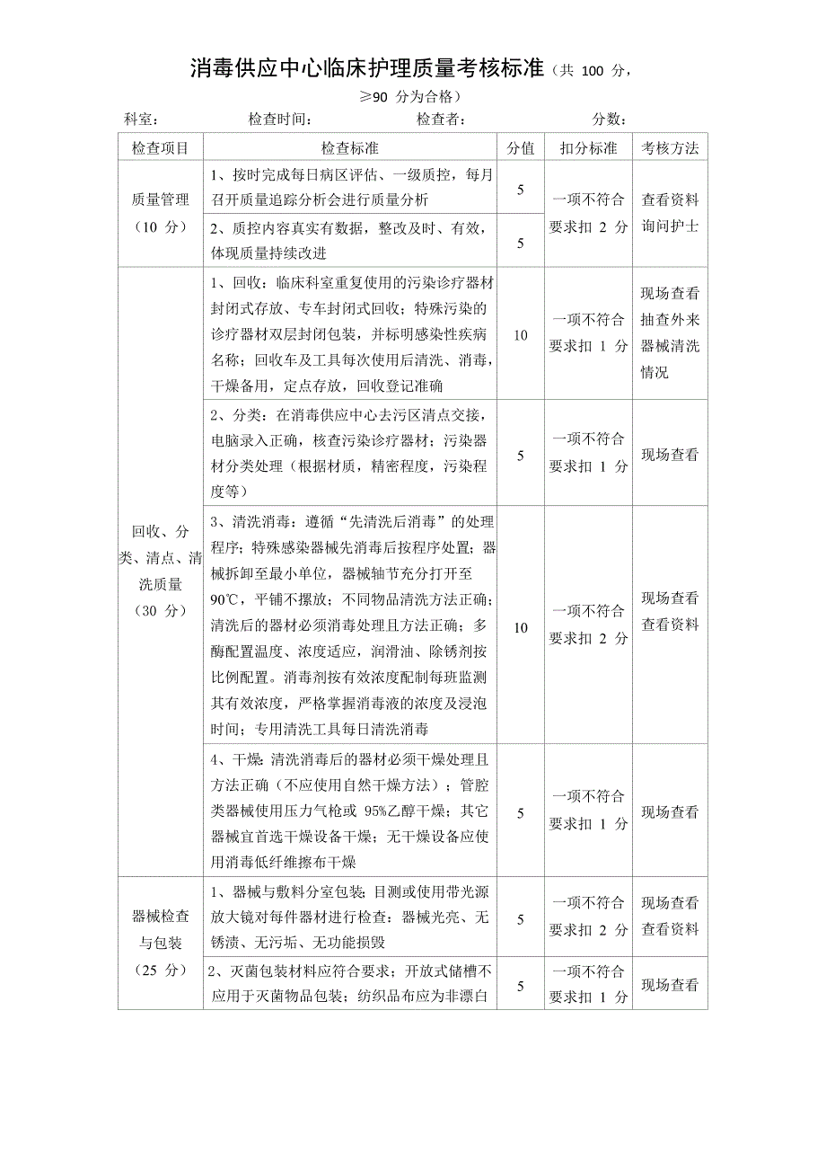 消毒供应中心临床护理质量考核标准_第1页