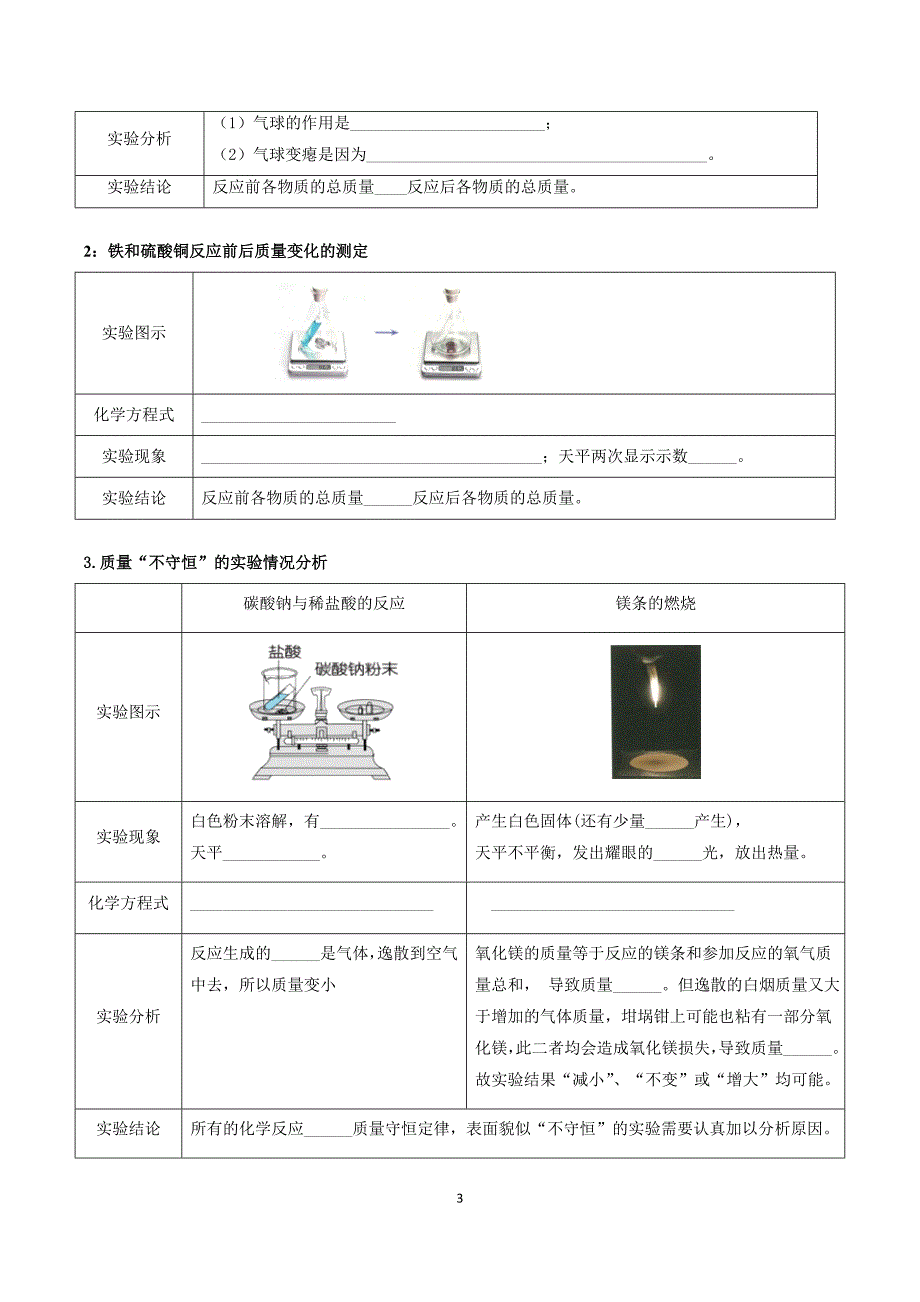 人教版九年级化学专题05 化学反应的定量关系（考点清单）_第3页