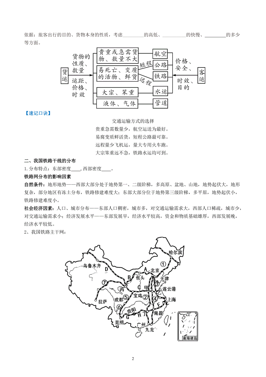 2024-2025学年人教版八年级地理上学期期中知识清单：第四章_第2页