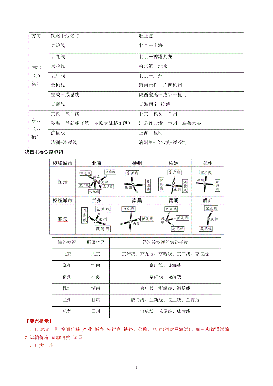 2024-2025学年人教版八年级地理上学期期中知识清单：第四章_第3页