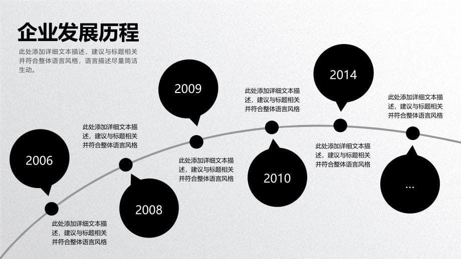 商务工作汇报年终总结PPT模板2_第5页