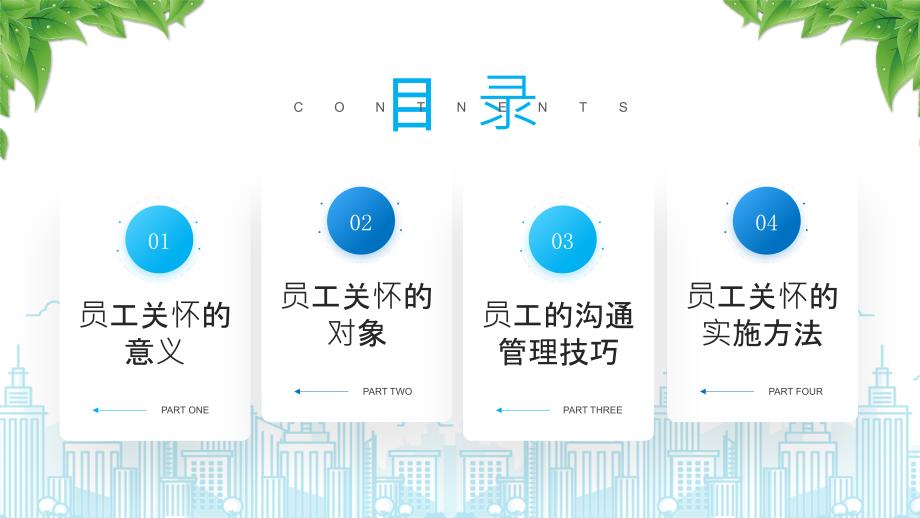 企业员工关怀体系培训（员工关怀的实施方法）_第2页