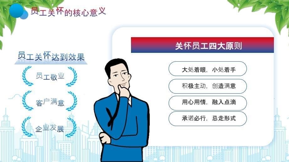 企业员工关怀体系培训（员工关怀的实施方法）_第5页