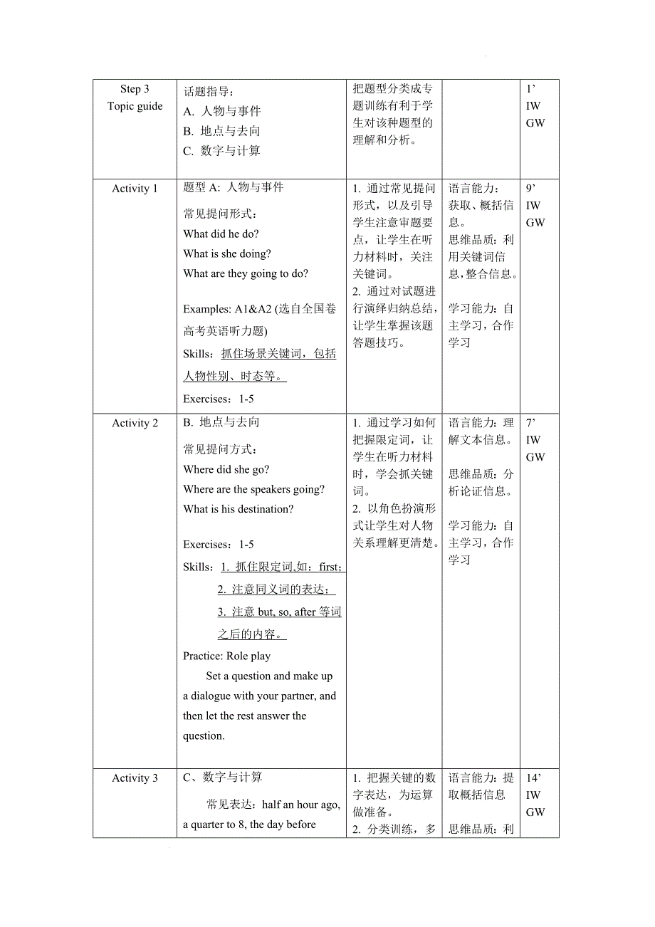 【教案】高考听力训练教学设计-2024届高三英语一轮复习_第2页