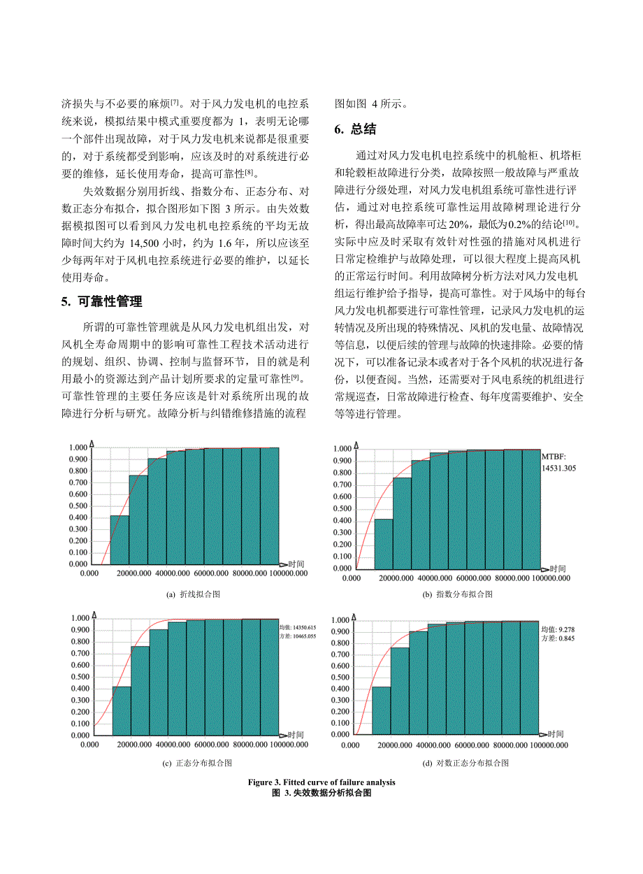 2023风力发电机组可靠性的分析_第4页