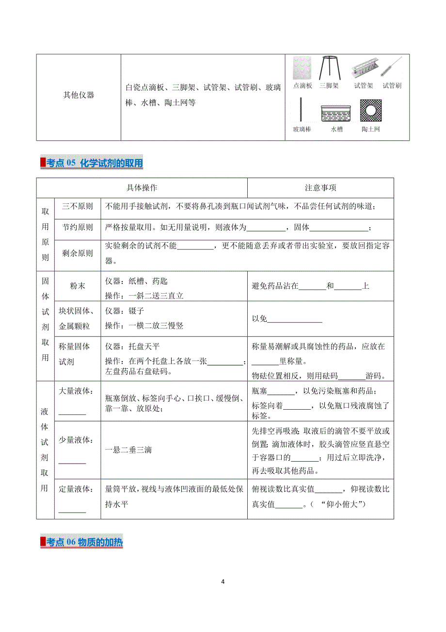 人教版九年级化学专题01 走进化学世界（考点清单）_第4页