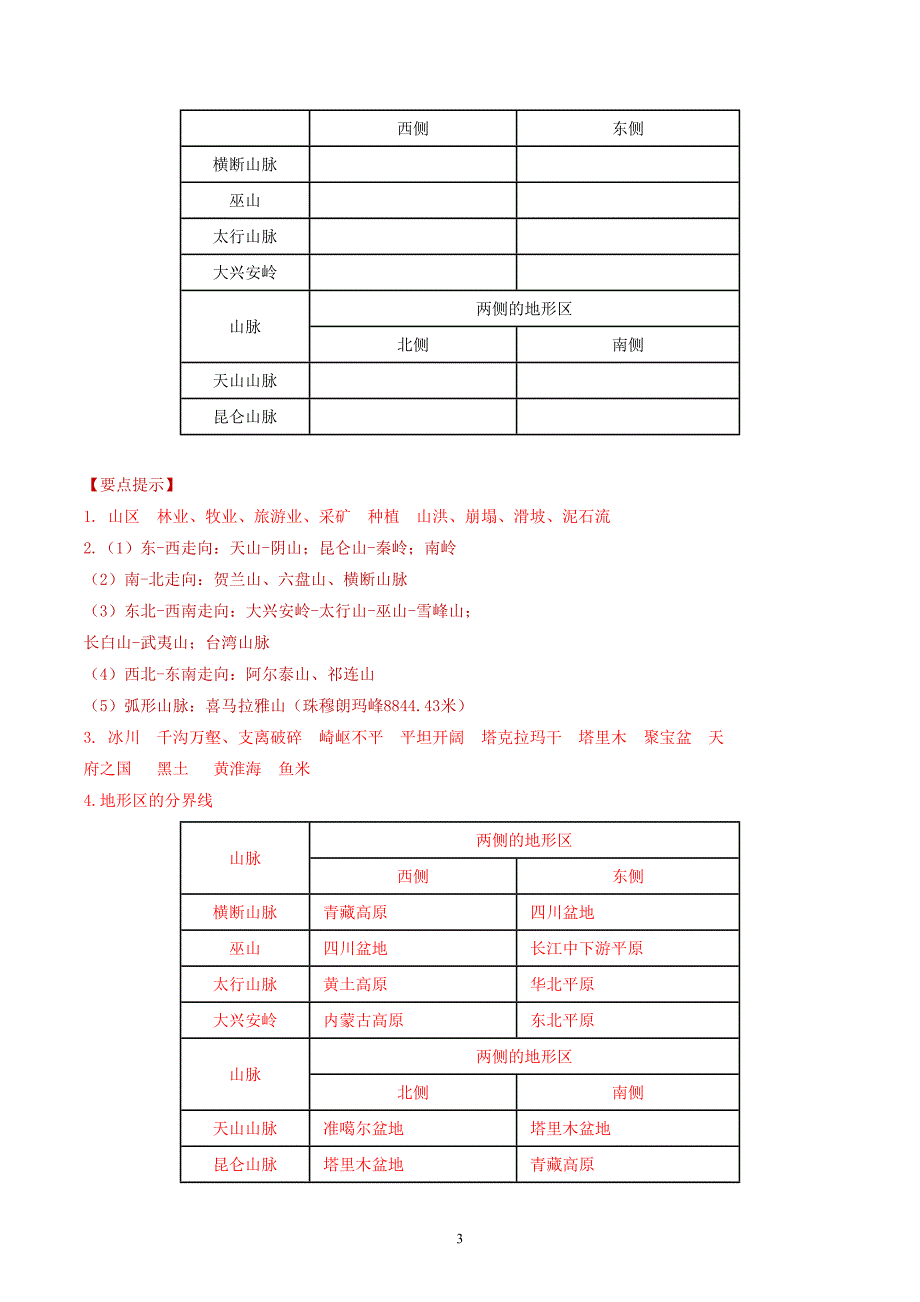 2024-2025学年人教版八年级地理上学期期中知识清单：第二章 （第1课时地形和地势）_第3页