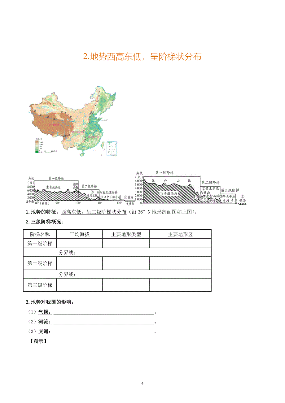 2024-2025学年人教版八年级地理上学期期中知识清单：第二章 （第1课时地形和地势）_第4页