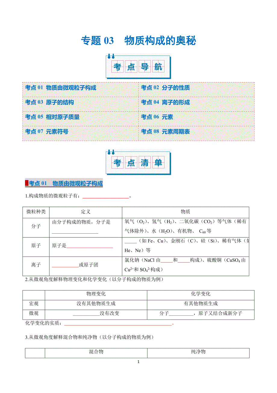 人教版九年级化学专题03 物质构成的奥秘（考点清单）_第1页