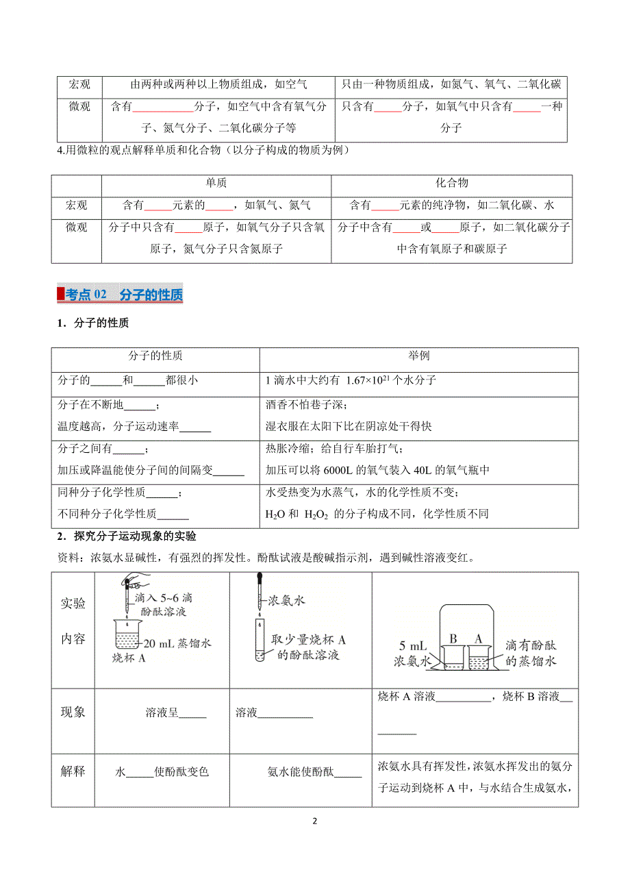 人教版九年级化学专题03 物质构成的奥秘（考点清单）_第2页