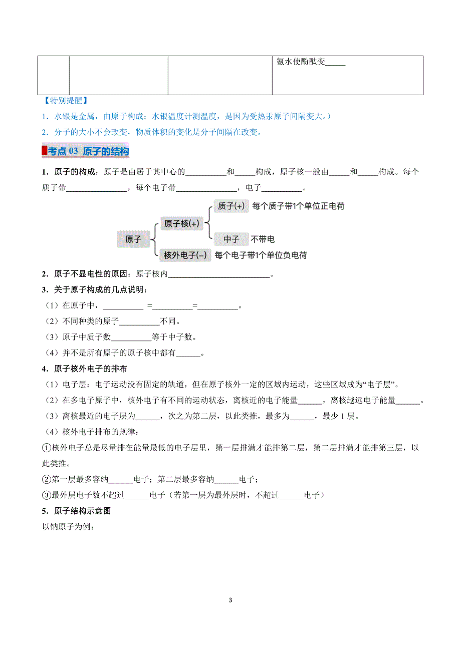 人教版九年级化学专题03 物质构成的奥秘（考点清单）_第3页