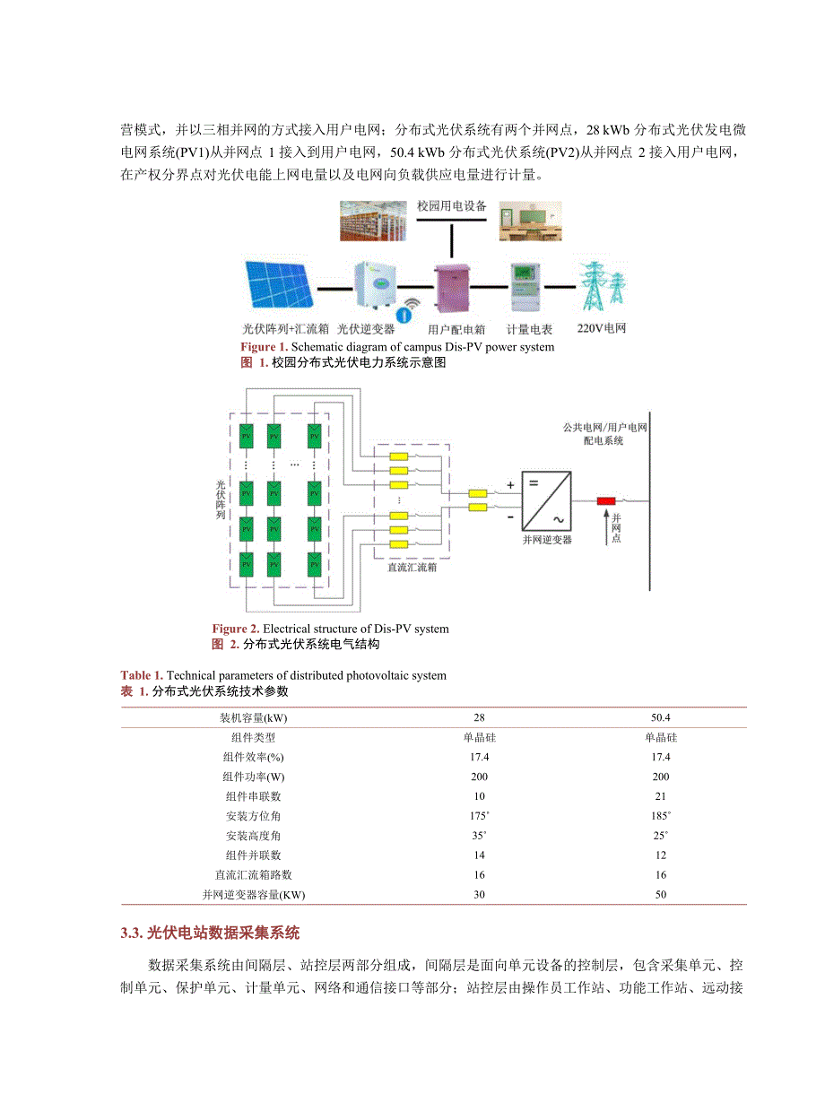 2022分布式光伏发电系统设计、运行及发电效能_第4页