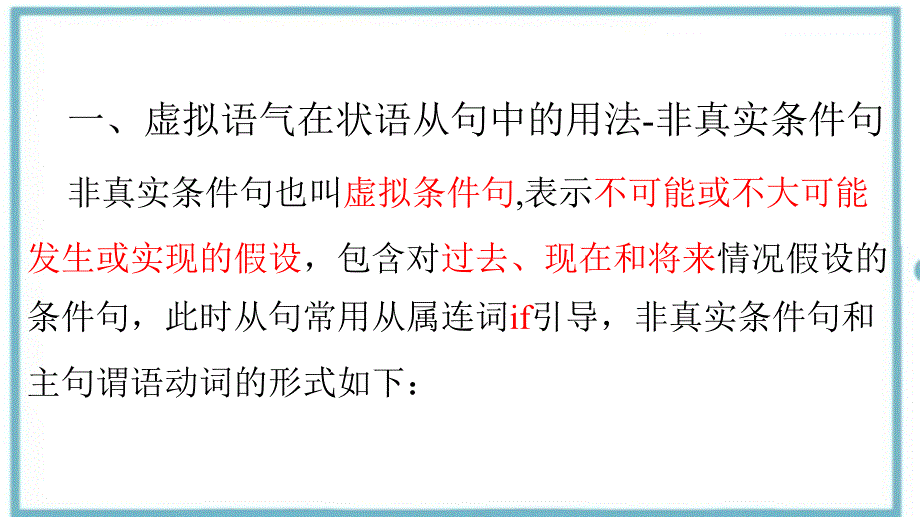 虚拟语气+课件-2025届高三上学期英语二轮复习专项_第2页