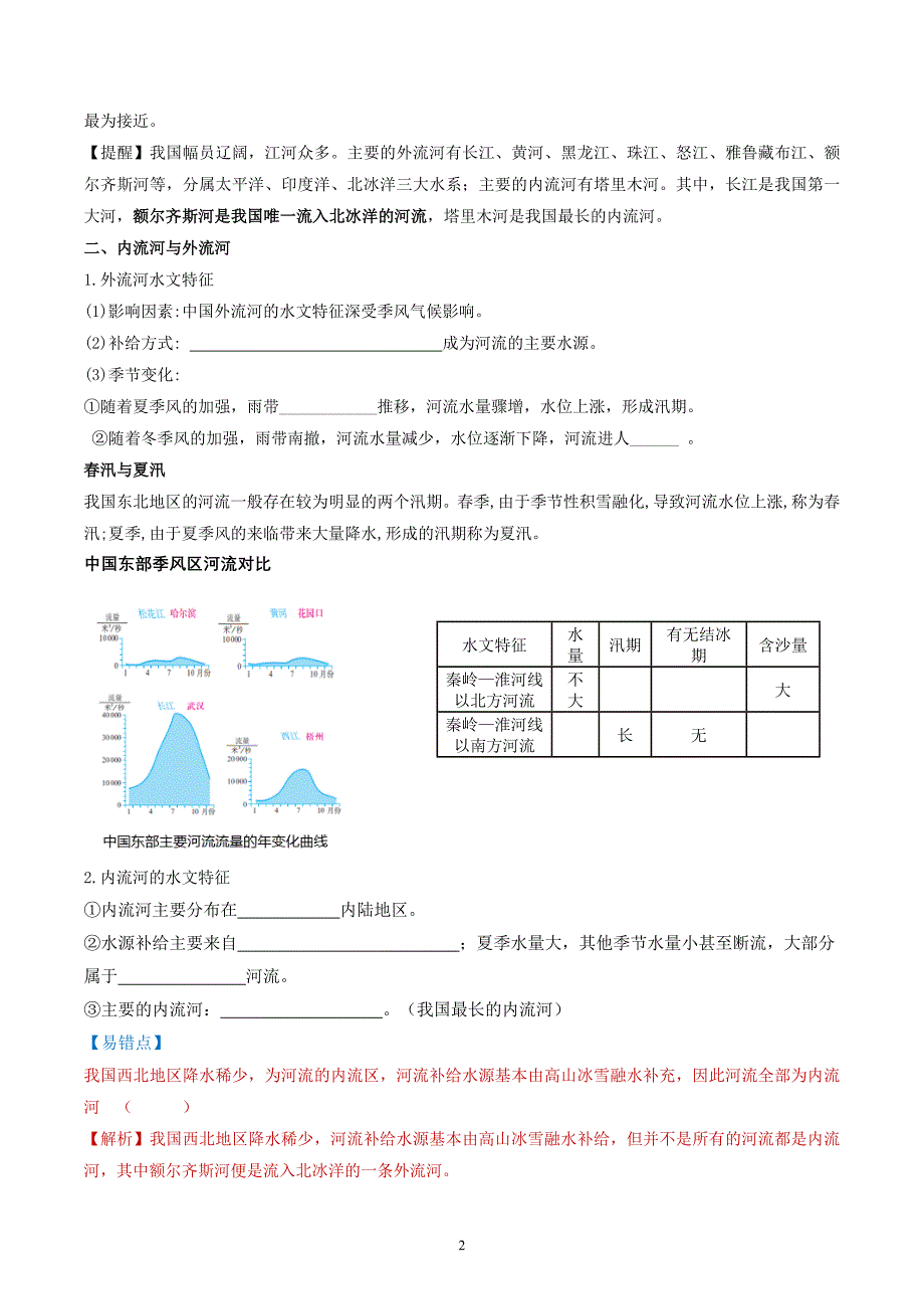 2024-2025学年人教版八年级地理上学期期中知识清单：第二章 （第3课时河流、自然灾害）_第2页