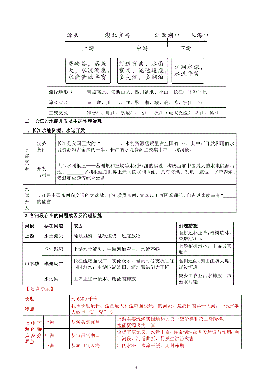 2024-2025学年人教版八年级地理上学期期中知识清单：第二章 （第3课时河流、自然灾害）_第4页