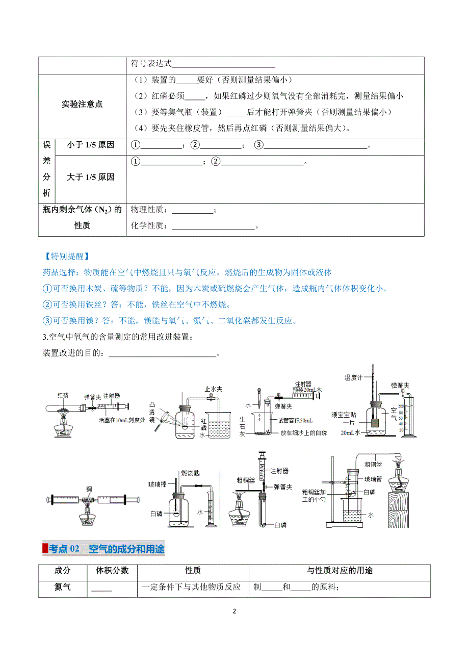 人教版九年级化学专题02 空气和氧气（考点清单）_第2页