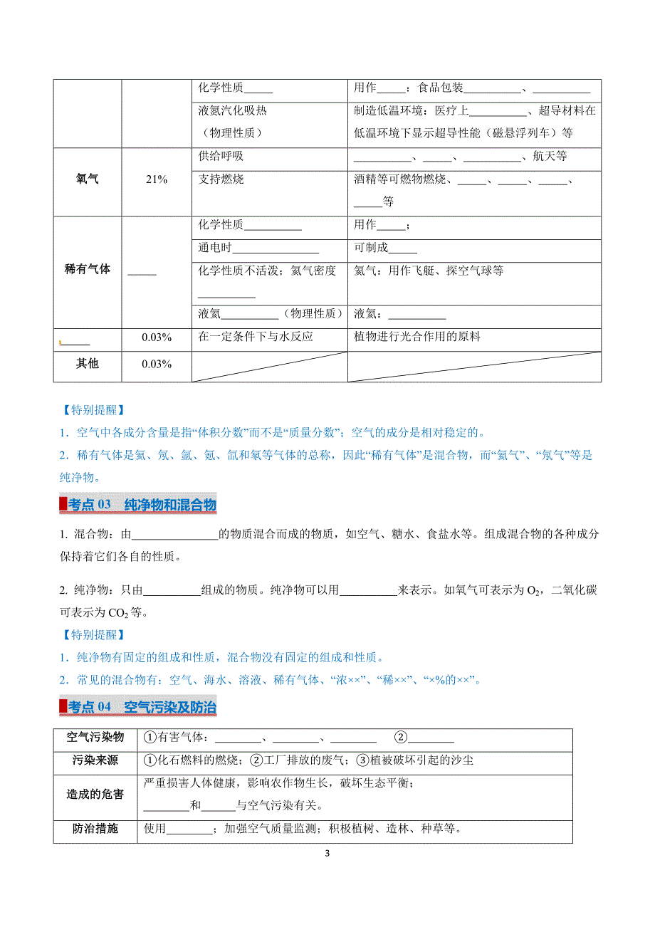 人教版九年级化学专题02 空气和氧气（考点清单）_第3页