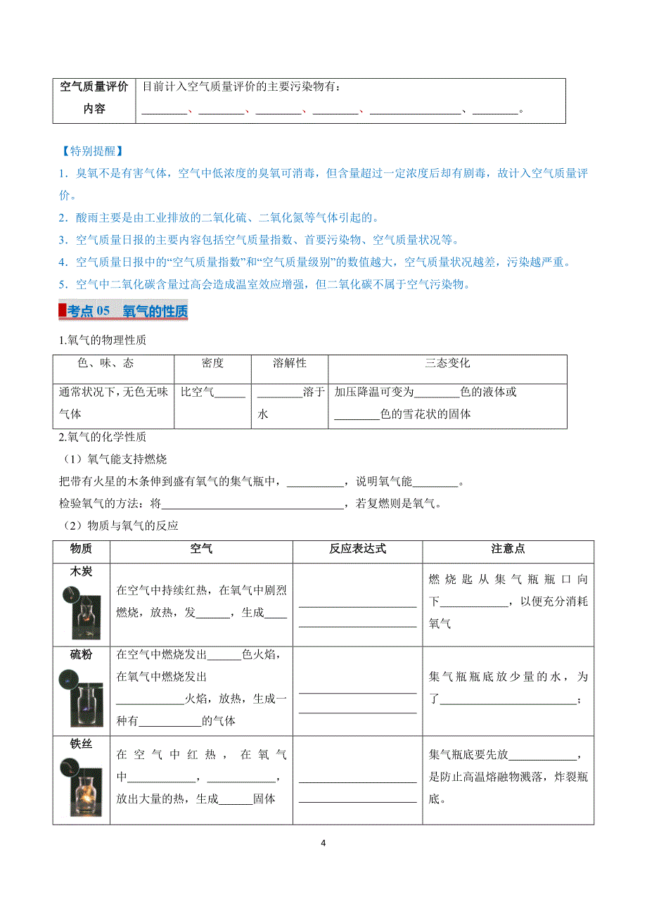 人教版九年级化学专题02 空气和氧气（考点清单）_第4页