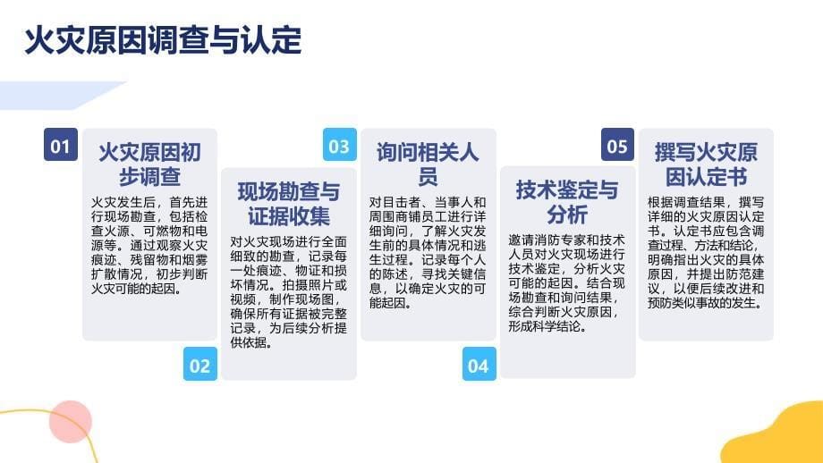 江西新余临街商铺火灾警示教育专题培训_第5页