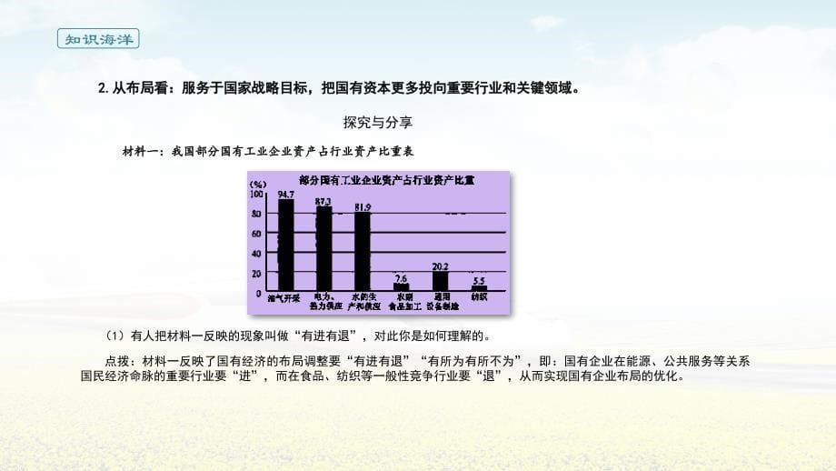 《坚持“两个毫不动摇”》参考课件4_第5页