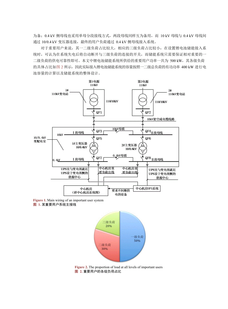 2023锂电池储能系统在重要用户配电网的应用设计_第4页