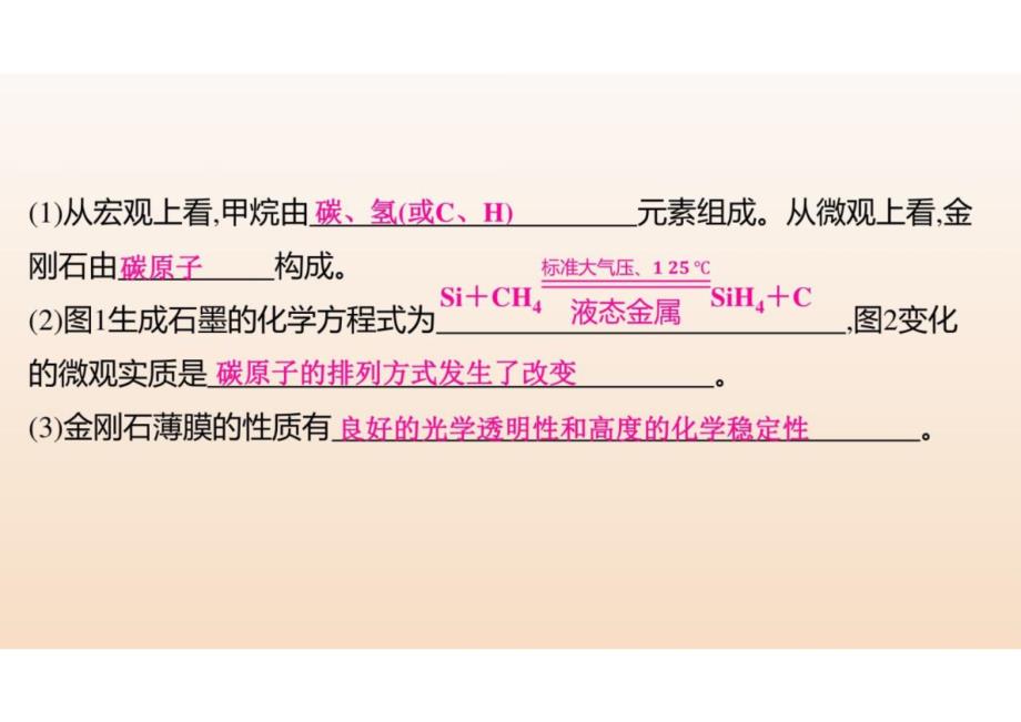 2025年中考化学复习专题题型突破科普短文_第4页