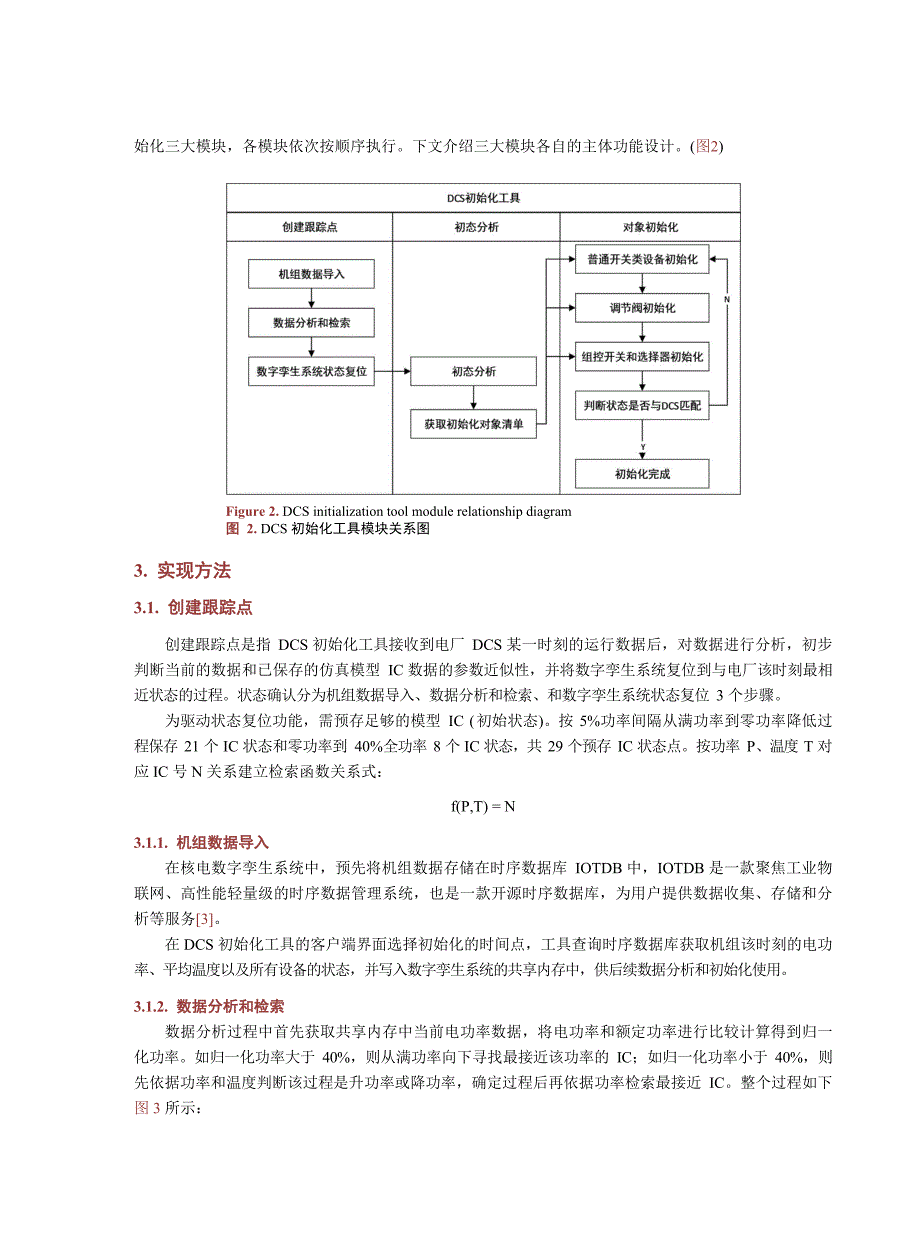 2023核电数字孪生系统DCS初始化技术_第3页