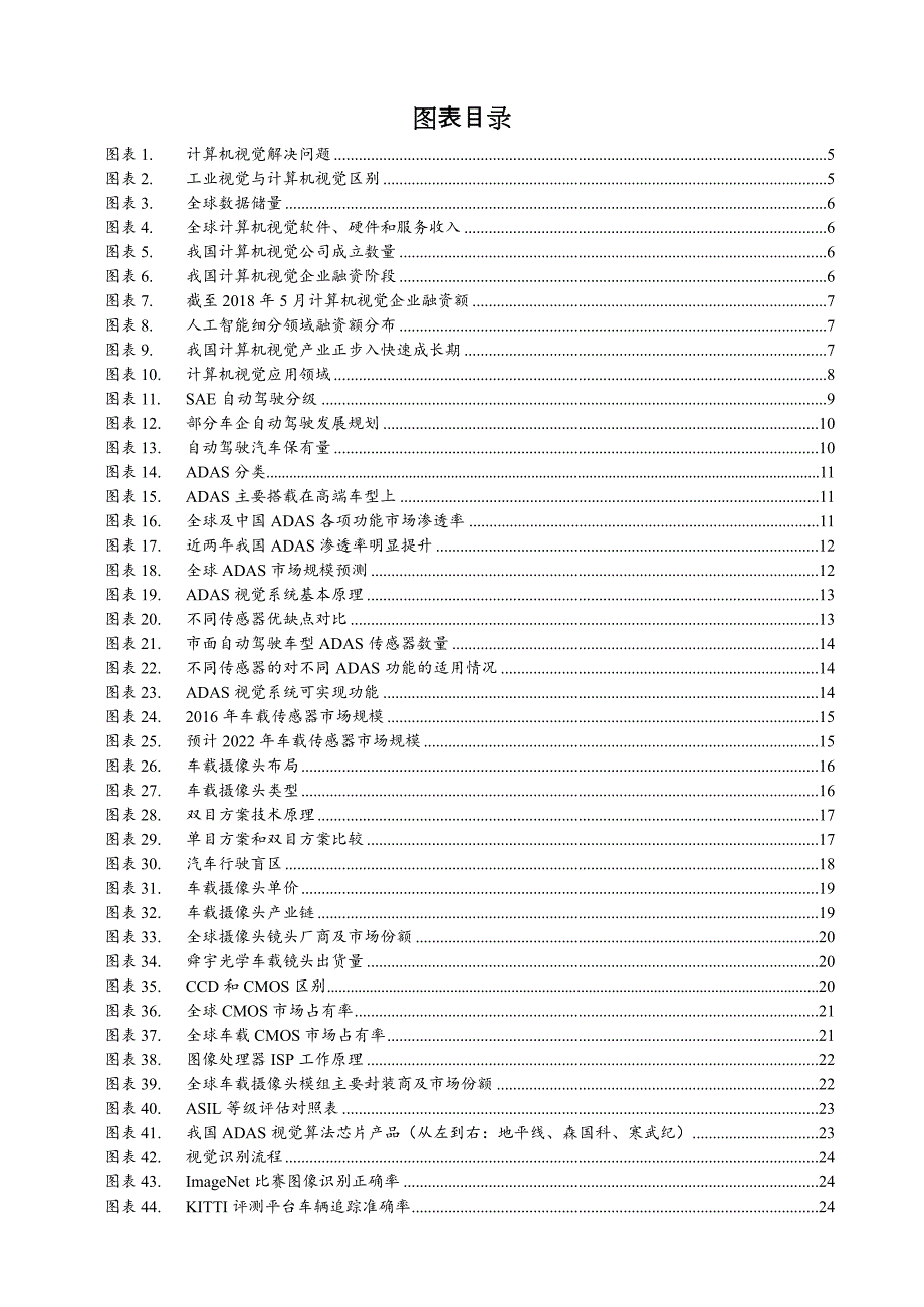 2022计算机视觉为驾驶保驾护航_第3页