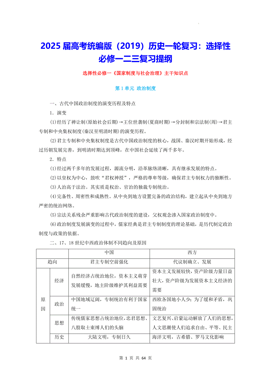 2025届高考统编版（2019）历史一轮复习：选择性必修一二三复习提纲_第1页