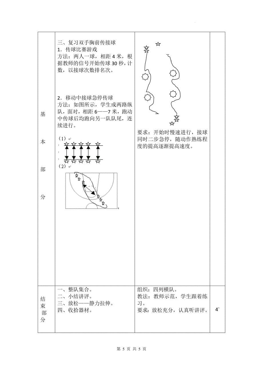 人教版高二上学期体育与健康必修一《篮球》教学设计_第5页