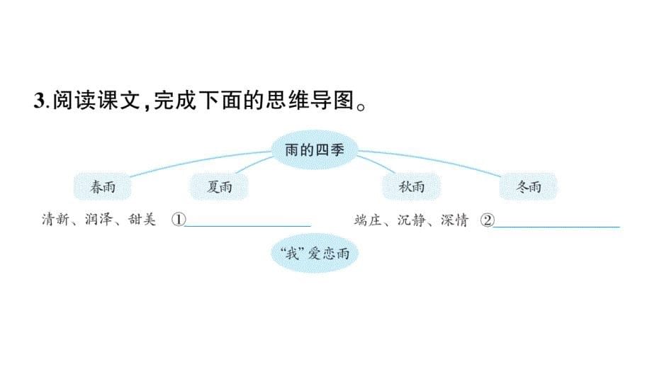 初中语文新人教部编版七年级上册第3课《雨的四季》作业课件（2024秋）_第5页