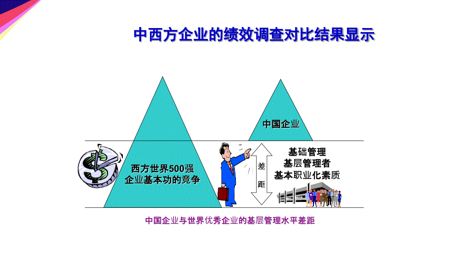 班组建设及现场管理技能素质提升_第4页