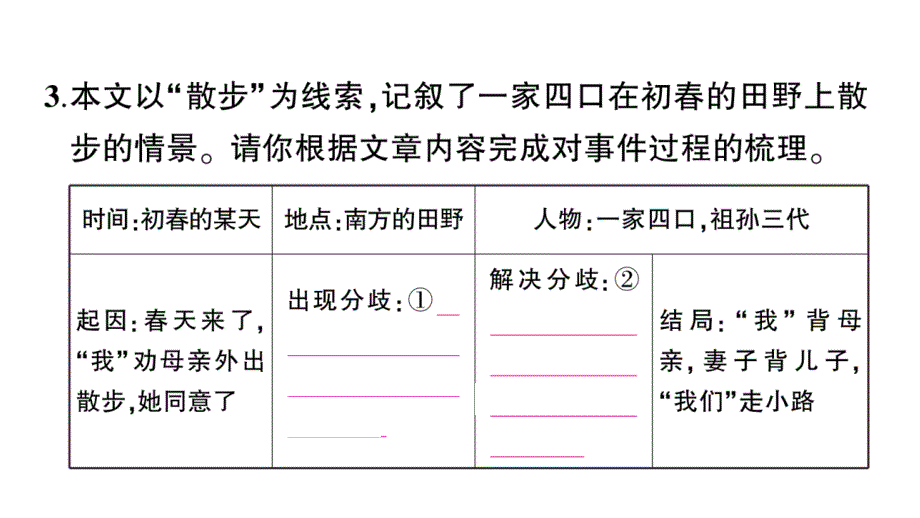 初中语文新人教部编版七年级上册第6课《散步》作业课件（2024秋）_第4页