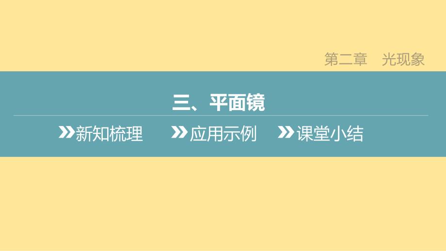 【初中物理】平面镜（课件）--2024-2025学年八年级物理苏科版上册_第3页