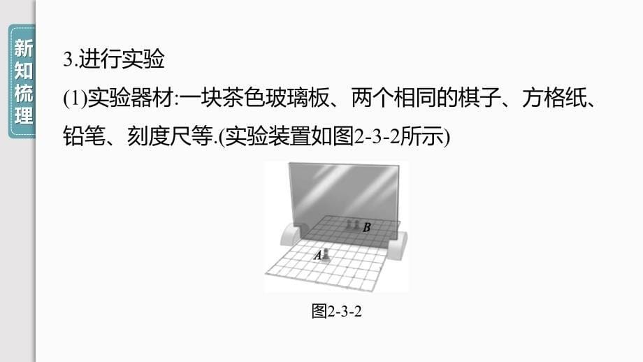 【初中物理】平面镜（课件）--2024-2025学年八年级物理苏科版上册_第5页